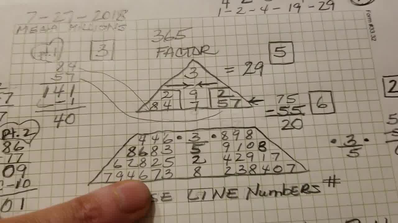 name 
  numerology calculator